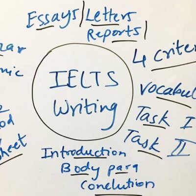 IELTS-writing